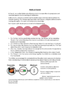 Calculation policy 24 Maths at Yavneh