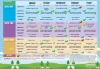 Yavneh Primary Lunch Menu – April 2026